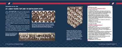St. Louis Soccer: An Illustrated Timeline by Dave Lange