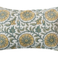 Suzani Block Print
