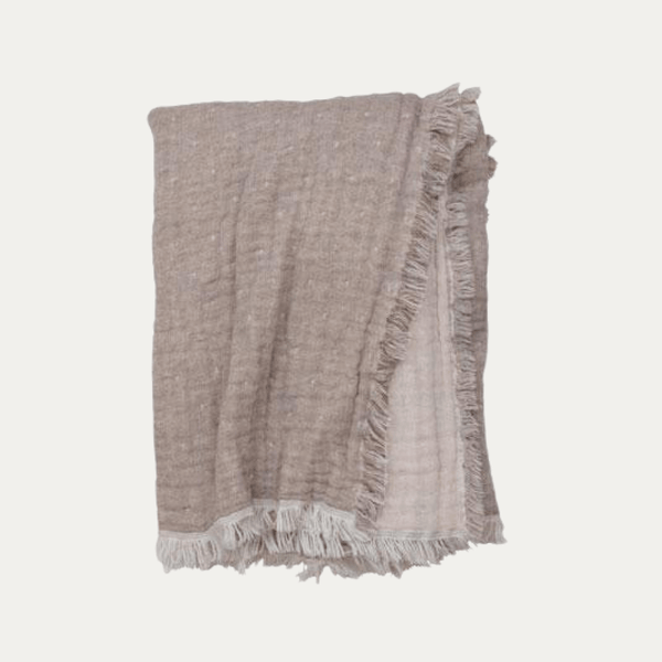Cozi Throw - Thumbnail 2